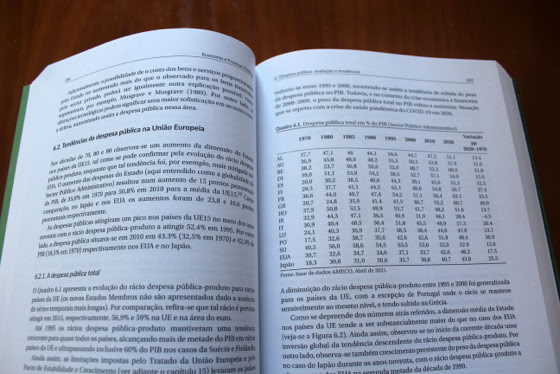 Detalhe da paginação