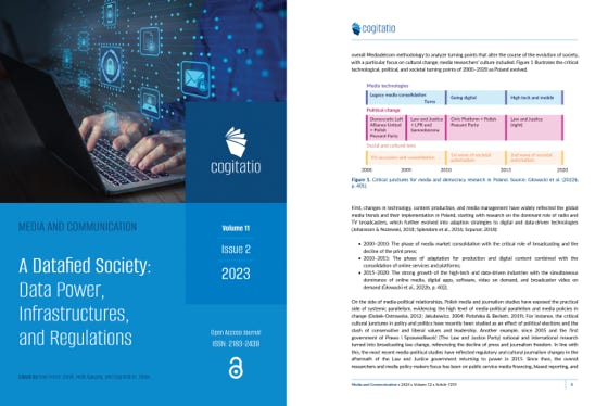 Capa e página de artigo com figura