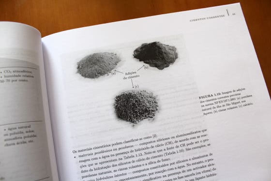 Detalhe da paginação